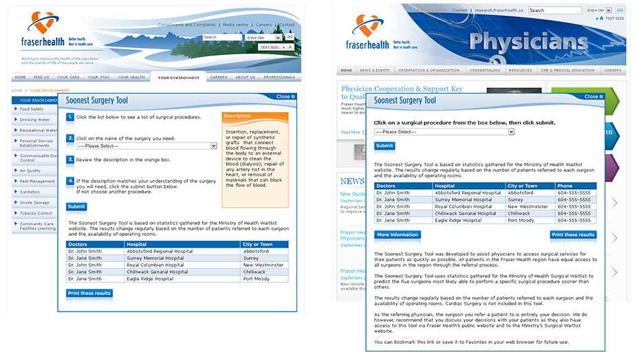 Case Study Fraser Health A Digital Marketing Agency IIAS